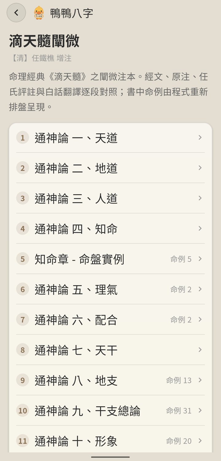 鴨鴨八字 滴天髓闡微