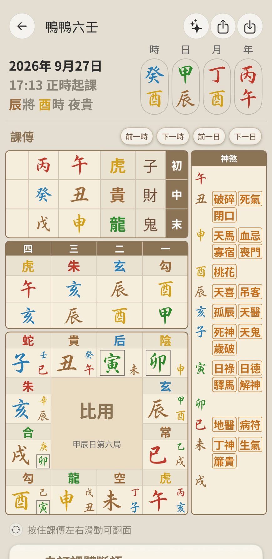鴨鴨六壬 完整課盤