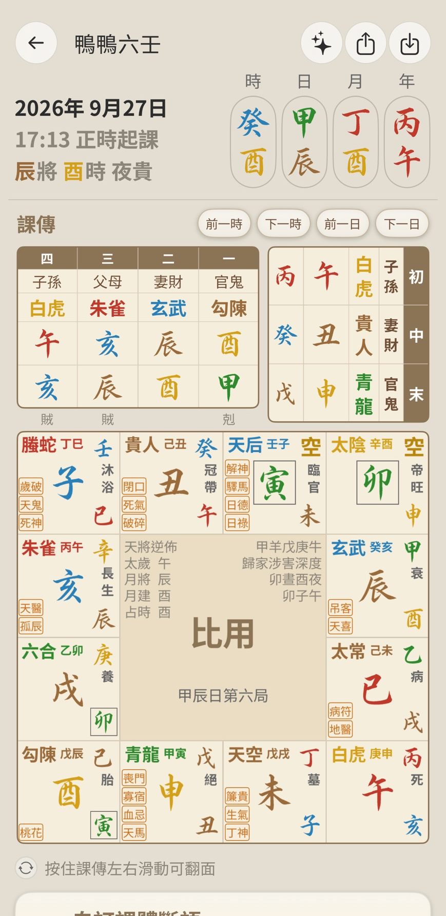 鴨鴨六壬 完整課盤