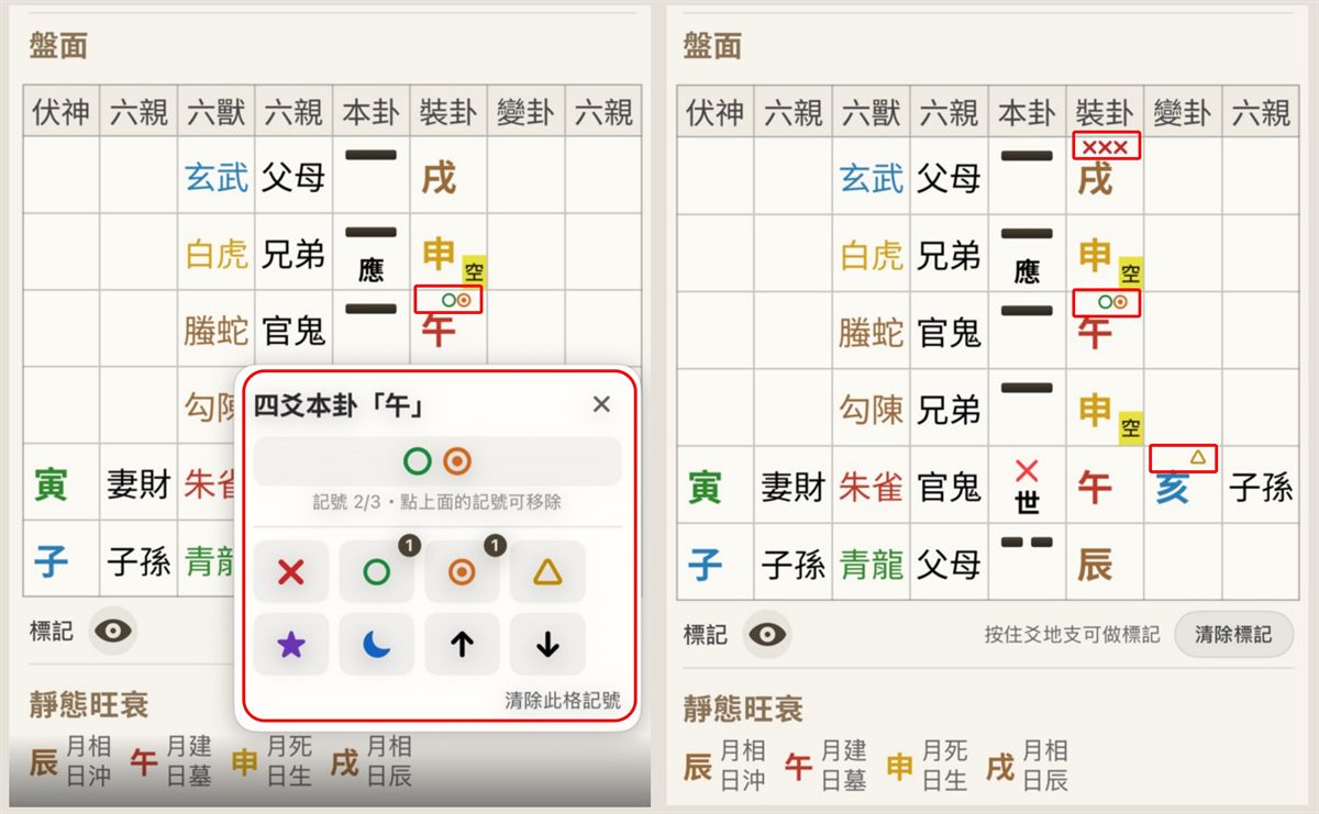 鴨鴨六爻 完整排盤