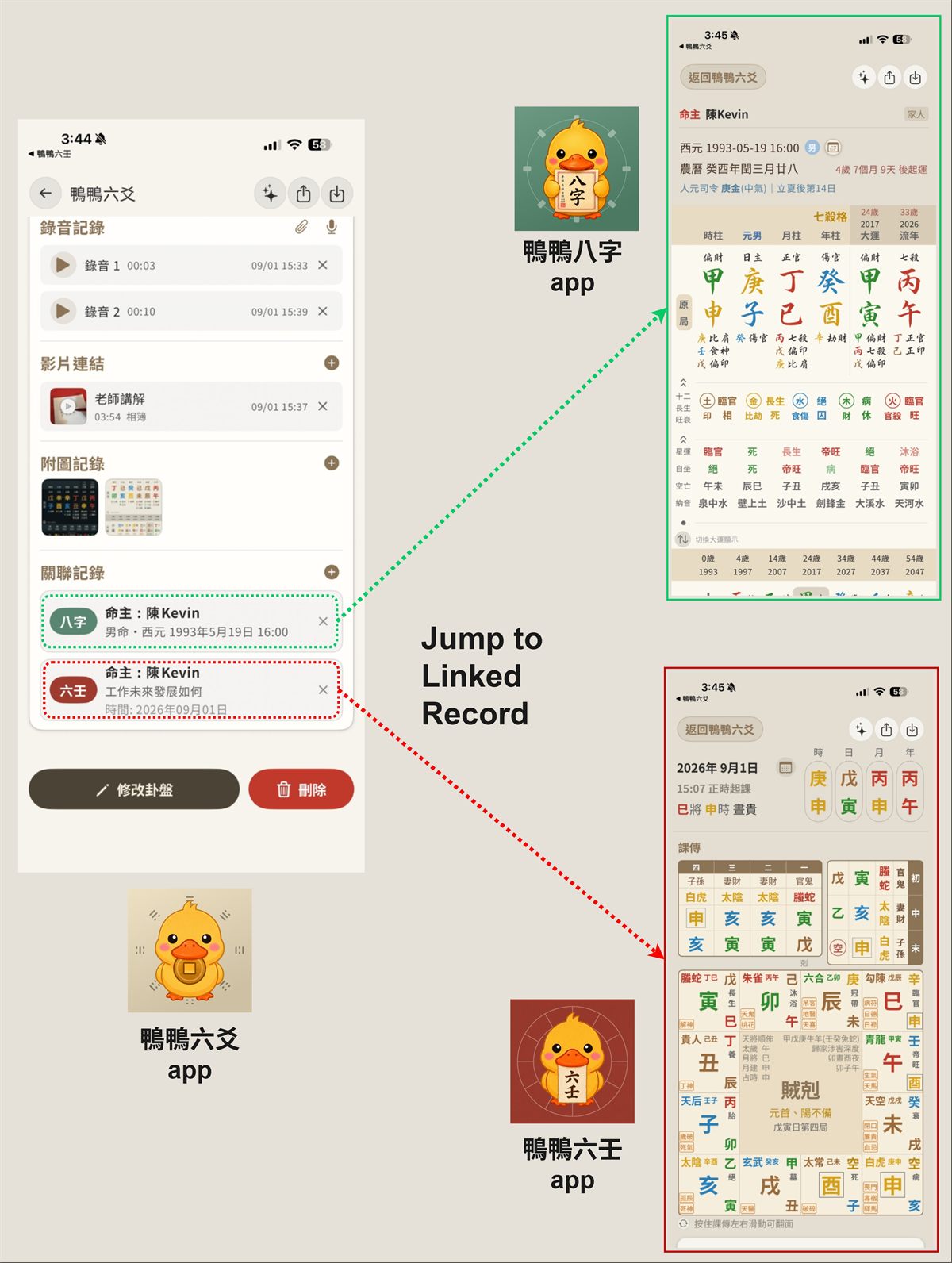 鴨鴨六爻 命卜合參